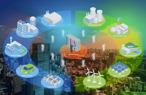Smart Grid Technology Explained